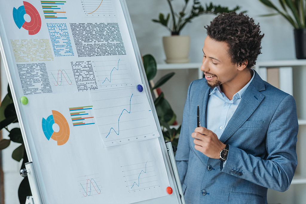 market analysis